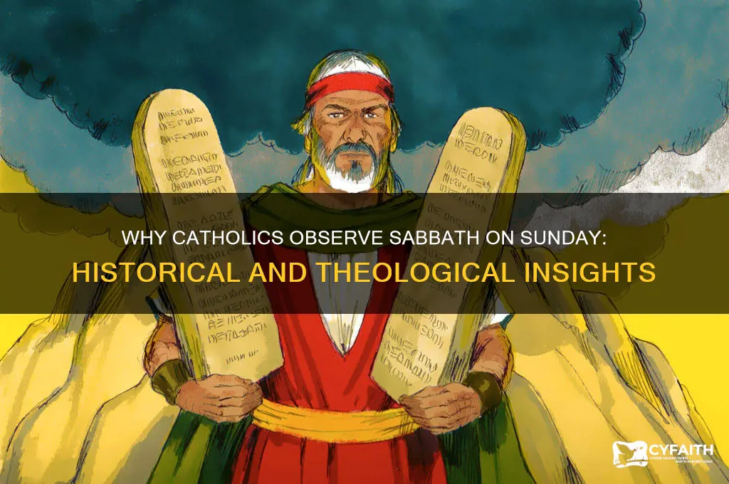 why is catholic sabbath on sunday