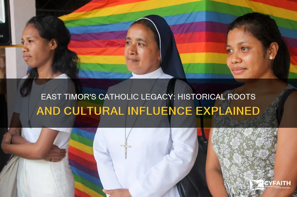 why is east timor so catholic