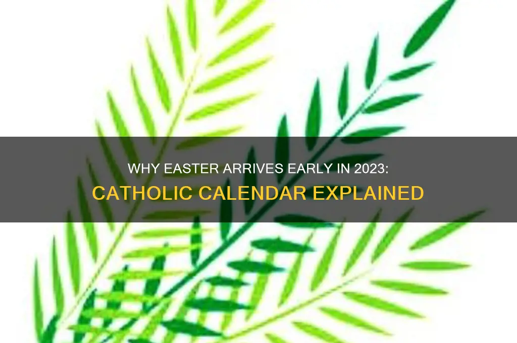 why is easter early this year catholic