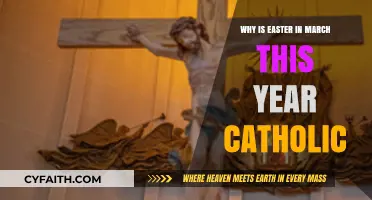 Why Easter Falls in March This Year: Catholic Calendar Explained