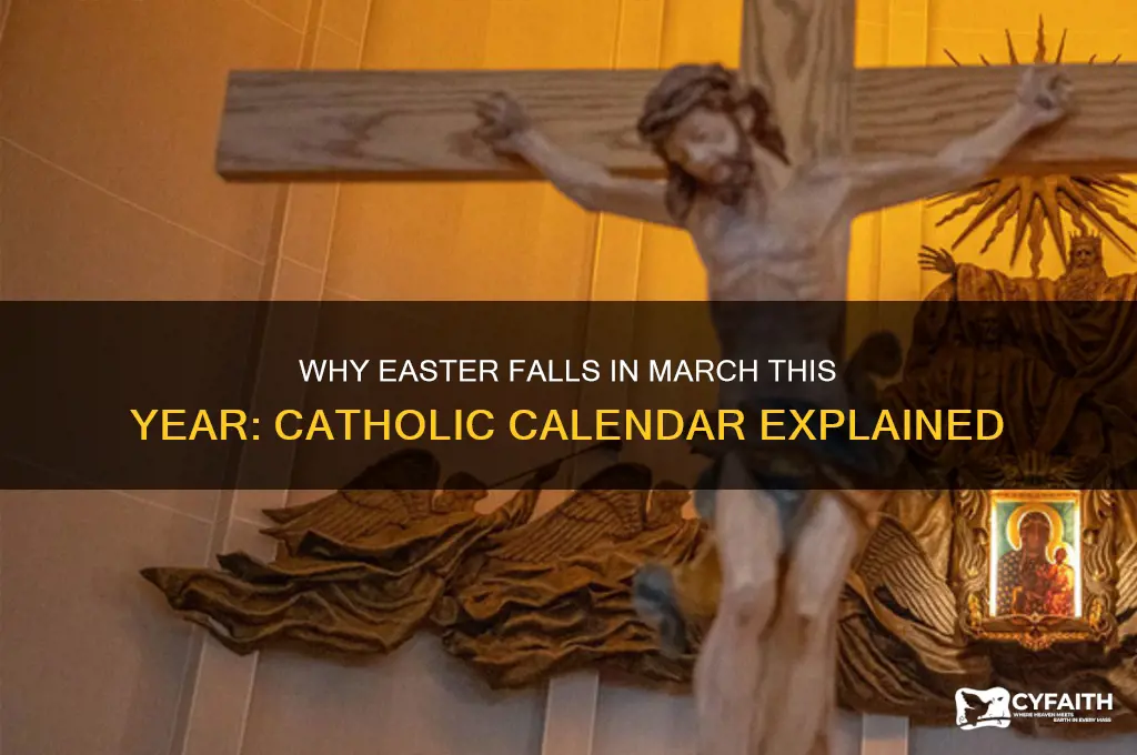 why is easter in march this year catholic