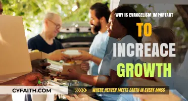Spreading the Word: Evangelism's Key Role in Driving Growth