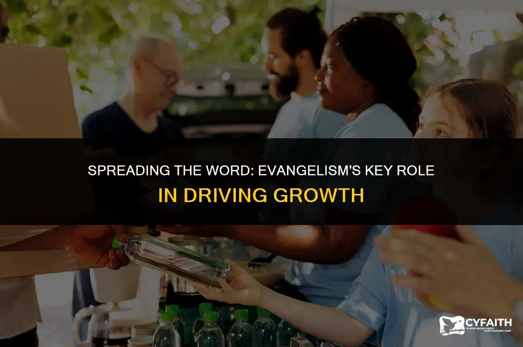 why is evangelism important to increace growth