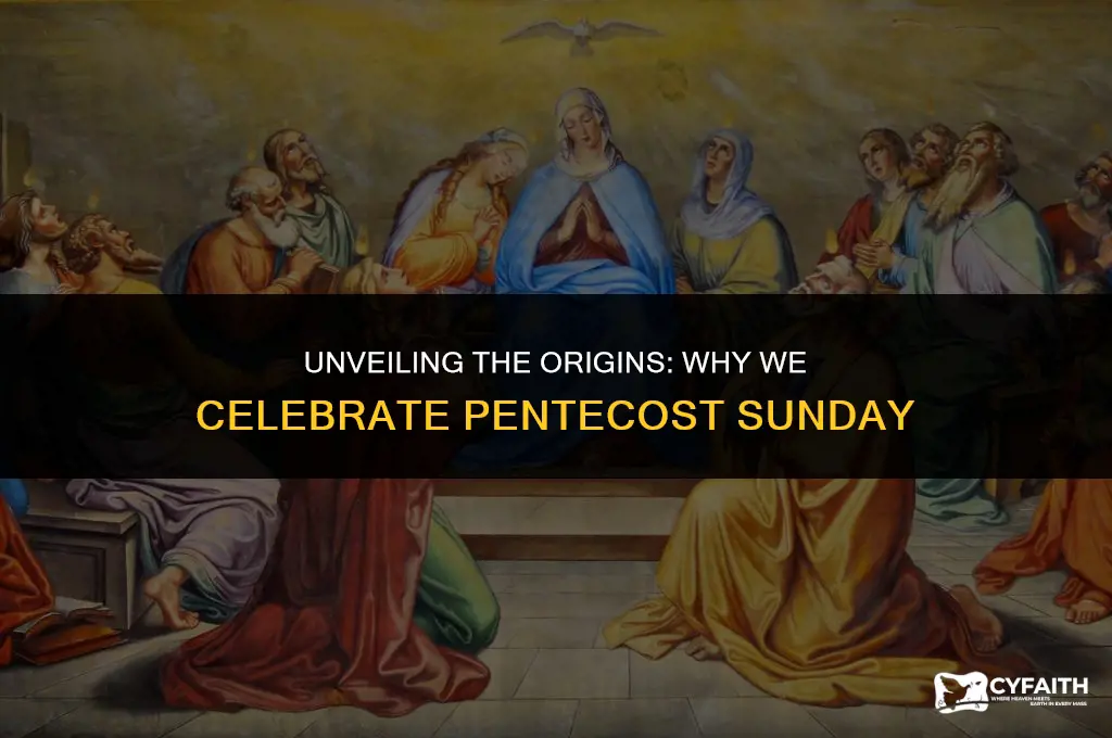 why is it called pentecost sunday