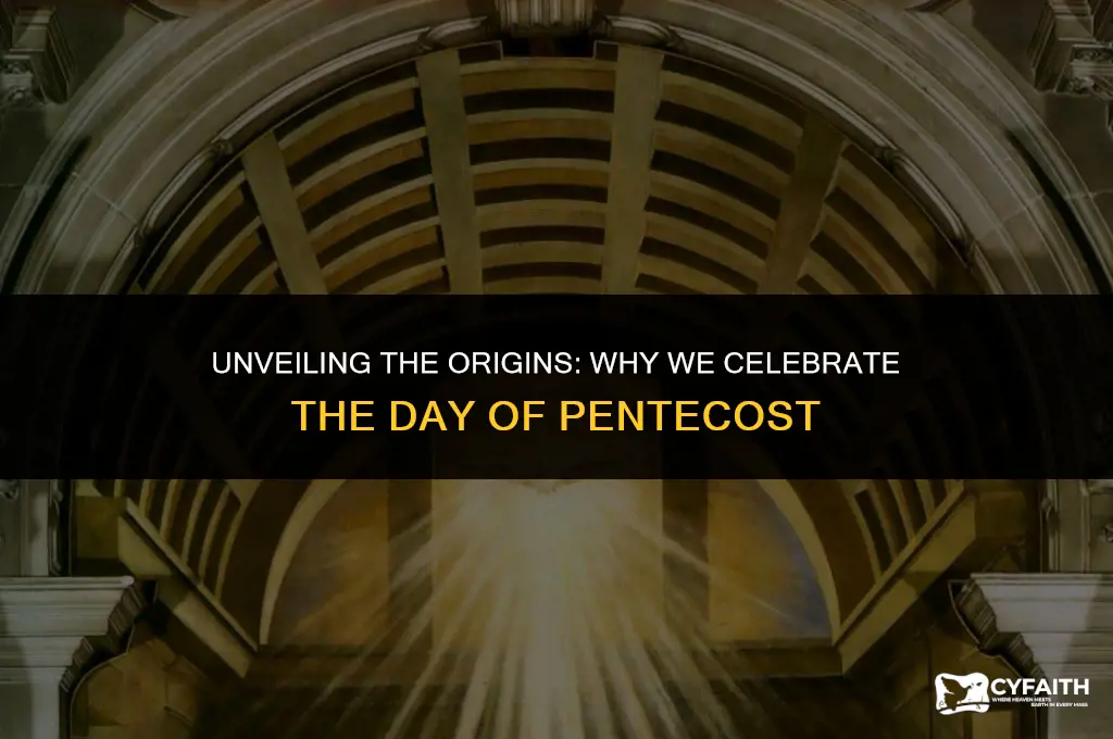 why is it called the day of pentecost