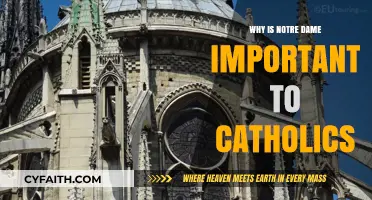 Notre Dame: A Sacred Catholic Symbol of Faith and History