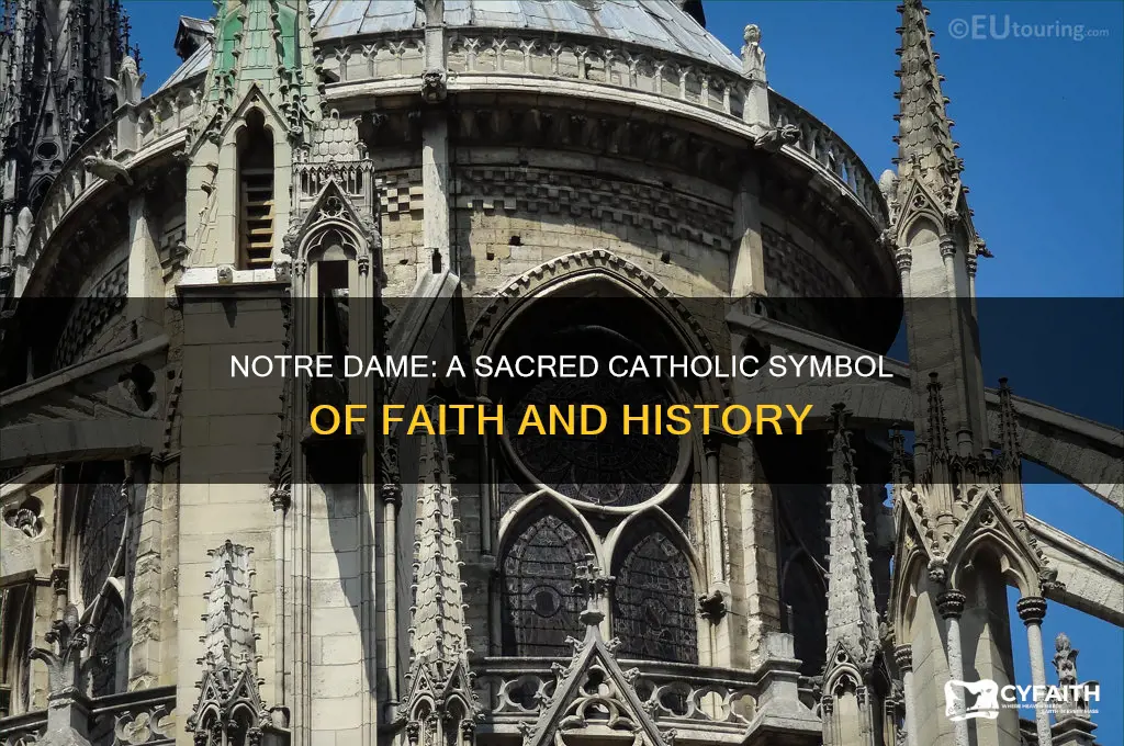 why is notre dame important to catholics