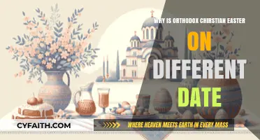 Why Orthodox Christian Easter Differs in Date Each Year