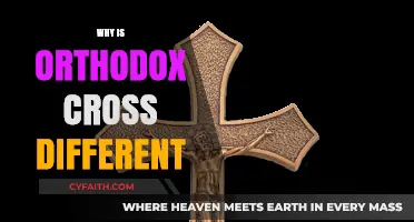 Understanding the Unique Design of the Orthodox Cross: A Symbolic Journey