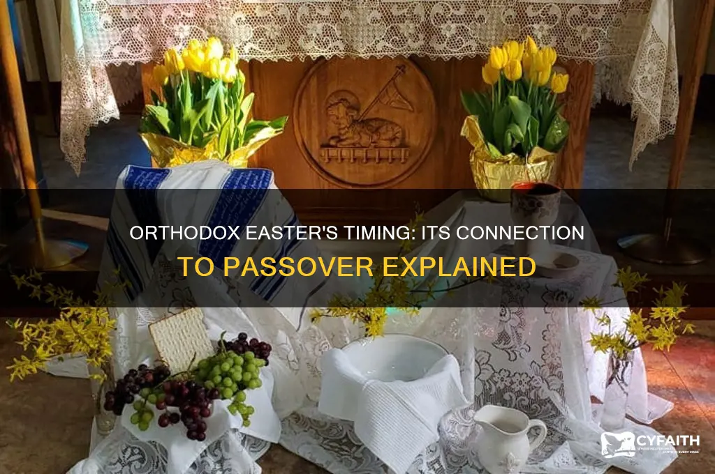 why is orthodox easter after passover