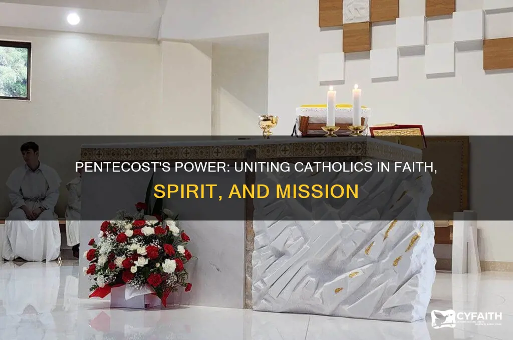 why is pentecost important catholics