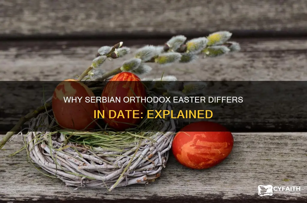 why is serbian orthodox easter later