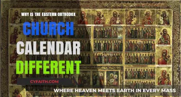 Eastern Orthodox Church Calendar: Unique Traditions and Historical Differences Explained