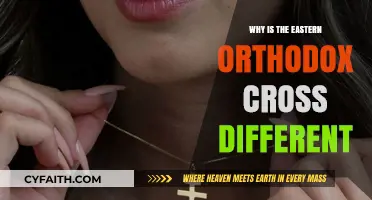 Distinct Design: Understanding the Unique Eastern Orthodox Cross Symbolism