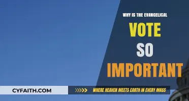 Understanding the Evangelical Vote: A Key to Political Success