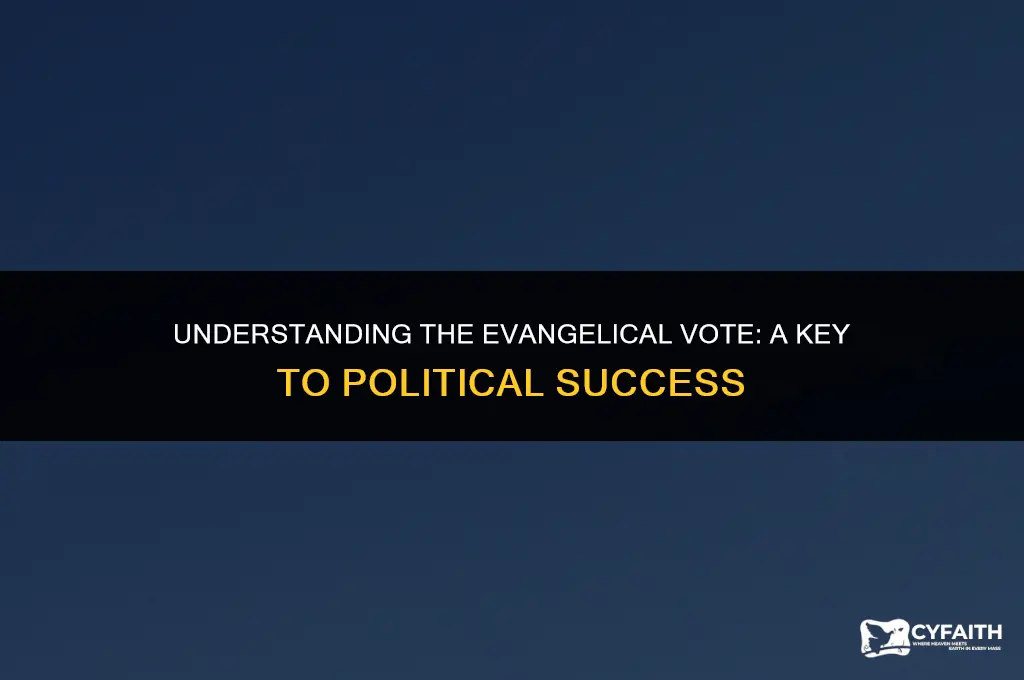 why is the evangelical vote so important
