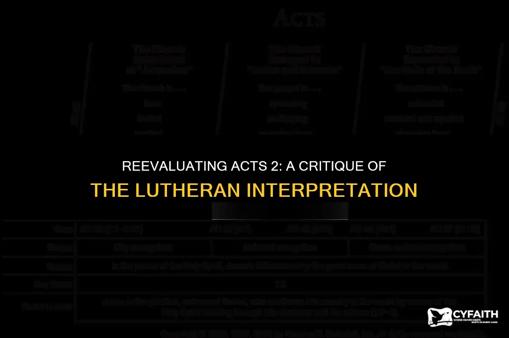 why is the lutheran view of acts 2 wrong