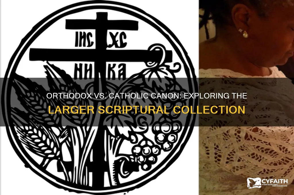 why is the orthodox canon larger than the catholic
