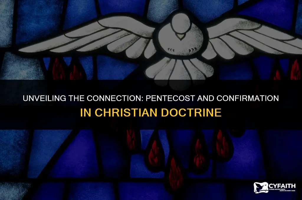 why is the pentecost experience linked to confirmation