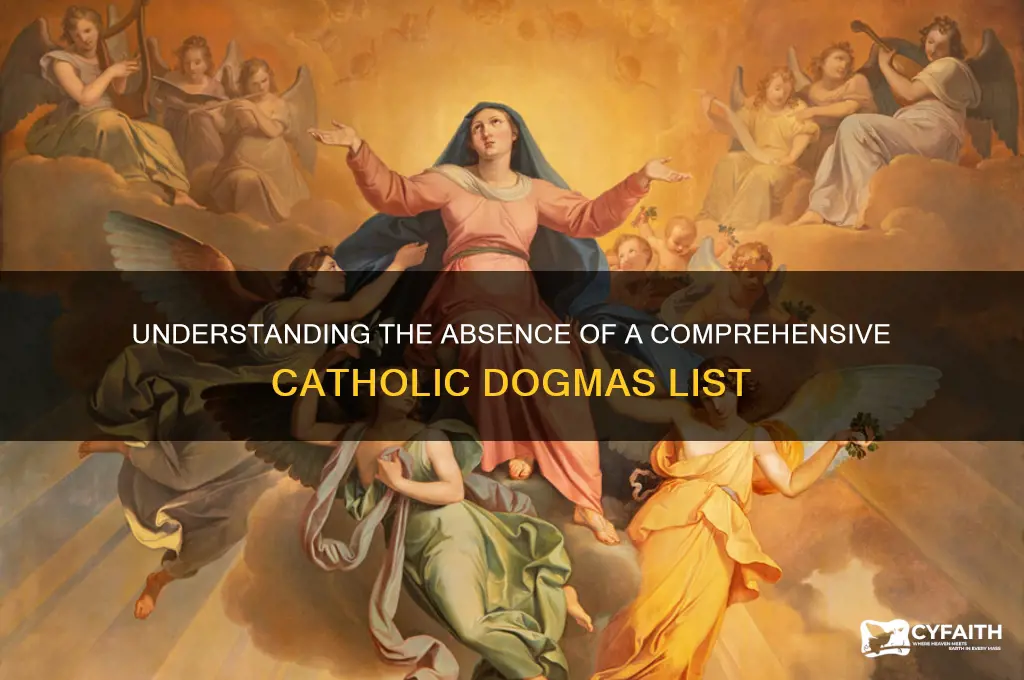 why is there no list of catholic dogmas