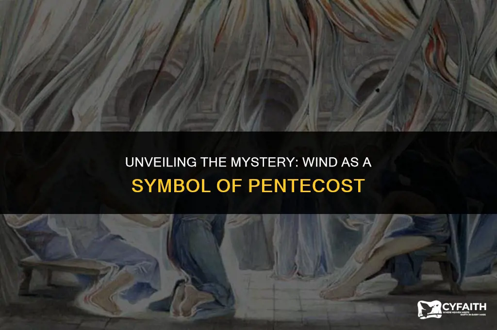 why is wind a symbol of pentecost