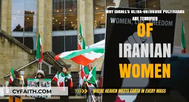 Iranian Women's Resistance Challenges Israel's Ultra-Orthodox Political Fears