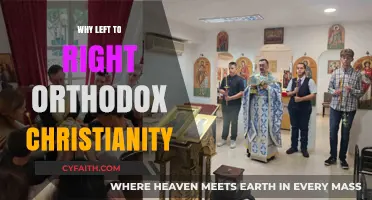 Why Orthodox Christianity Flows Left to Right: Unraveling Tradition