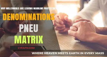 Exploring the Exodus: Millennials and the Shift Away from Mainline Protestantism