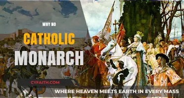 The End of Catholic Monarchs: Historical Shifts and Political Realities