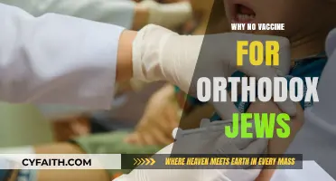 Orthodox Jews and Vaccines: Understanding Cultural and Religious Considerations