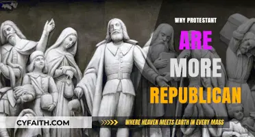 Exploring the Historical and Cultural Ties Between Protestantism and Republicanism