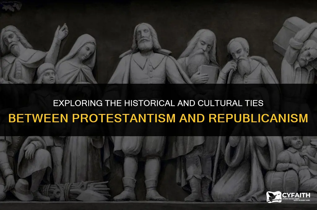 why protestant are more republican