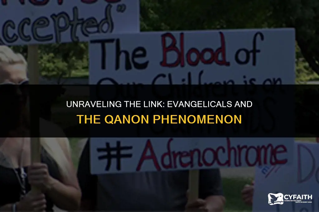 why so many evangelicals are susceptible to qanon craziness