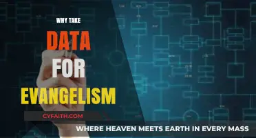 Unleashing the Power of Data in Evangelism: A Strategic Approach