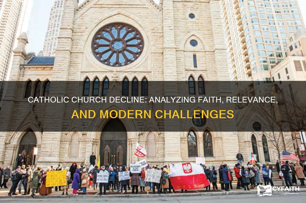 why the catholic religion is failing