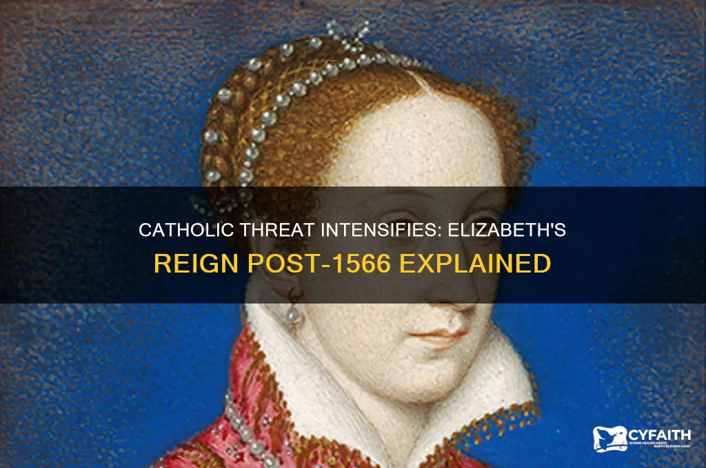 why the catholic threat to elizabeth increase after 1566