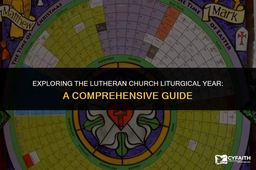 why the church liturgical year lutheran