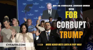 Evangelical Laodician Church's Support for Trump: A Moral Dilemma