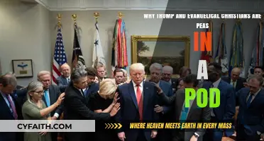 Unlikely Allies: The Symbiotic Relationship Between Trump and Evangelical Christians