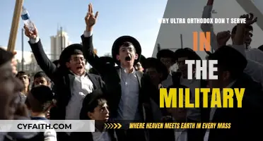 Ultra-Orthodox Exemption: Religious Beliefs vs. Israeli Military Service