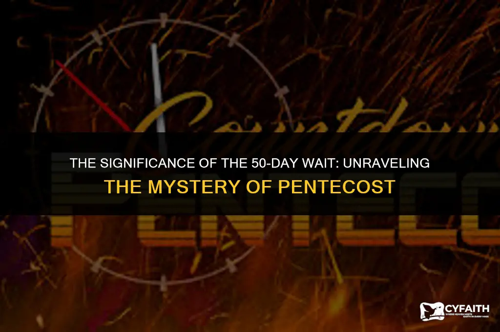 why waiting 50 days to pentecost