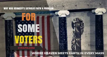Kennedy's Catholic Faith: A Voter Divide in 1960 Election
