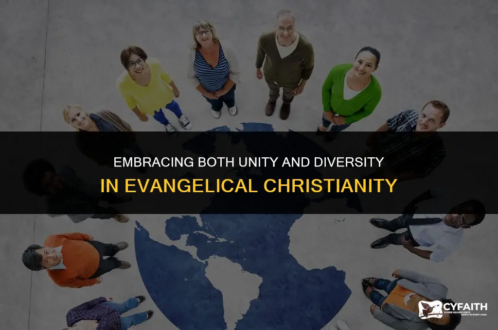 why we belong evangelical unity and denominational diversity