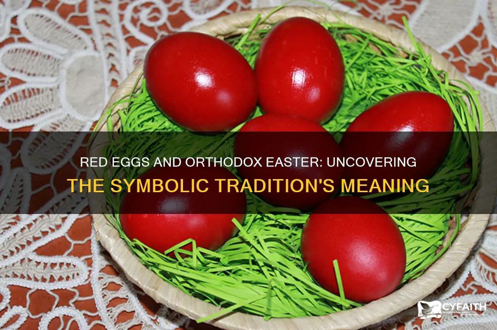 why we color red eggs and orthodox