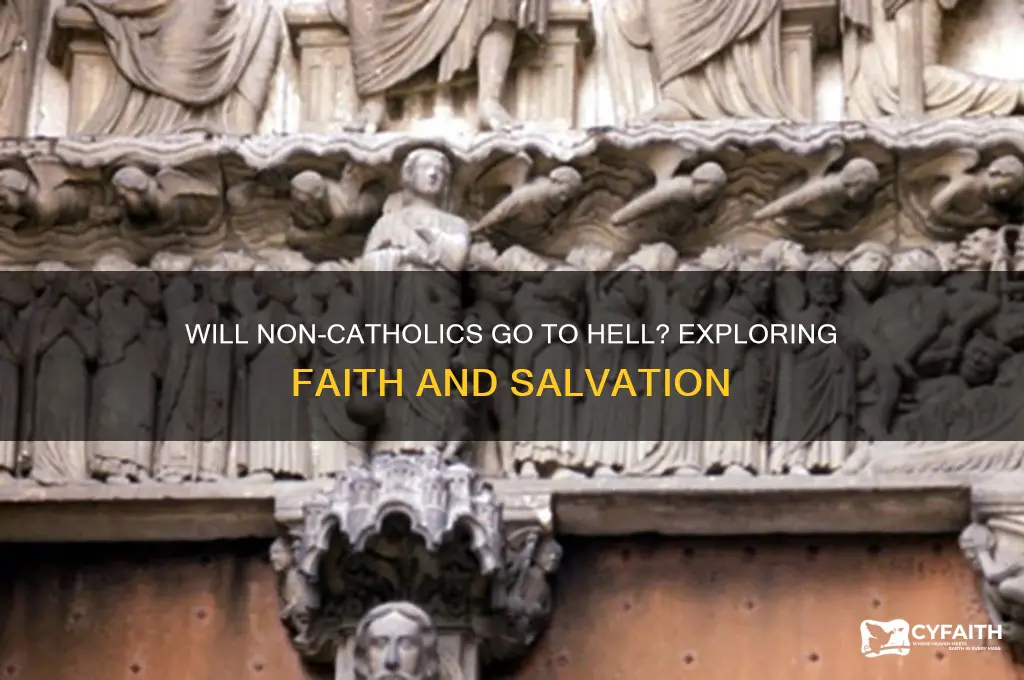 will all non-catholics go to hell