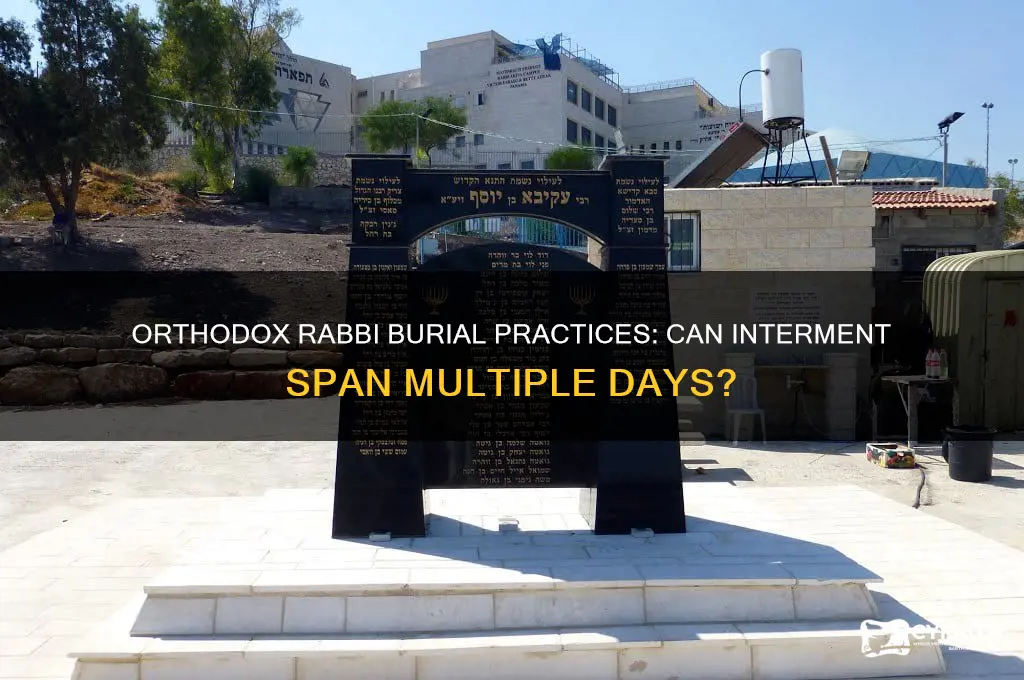 will an orthodox rabbi bury in more than one day