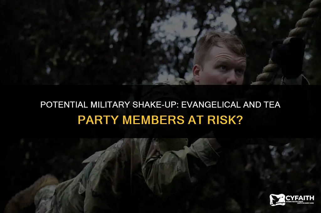 will evangelical and tea party members get booted from military