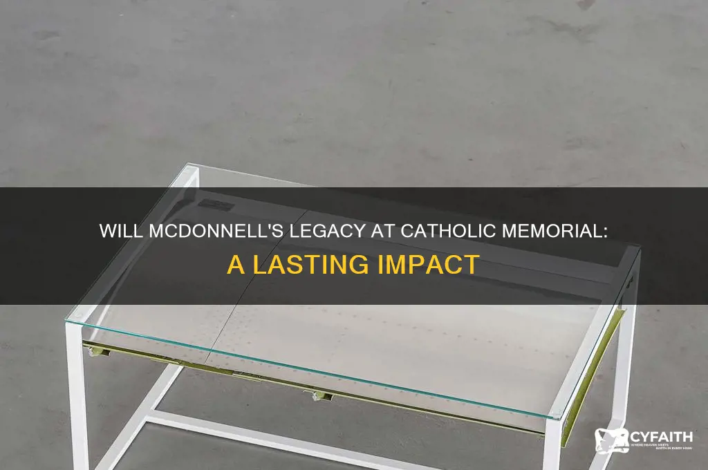 will mcdonnell catholic memorial