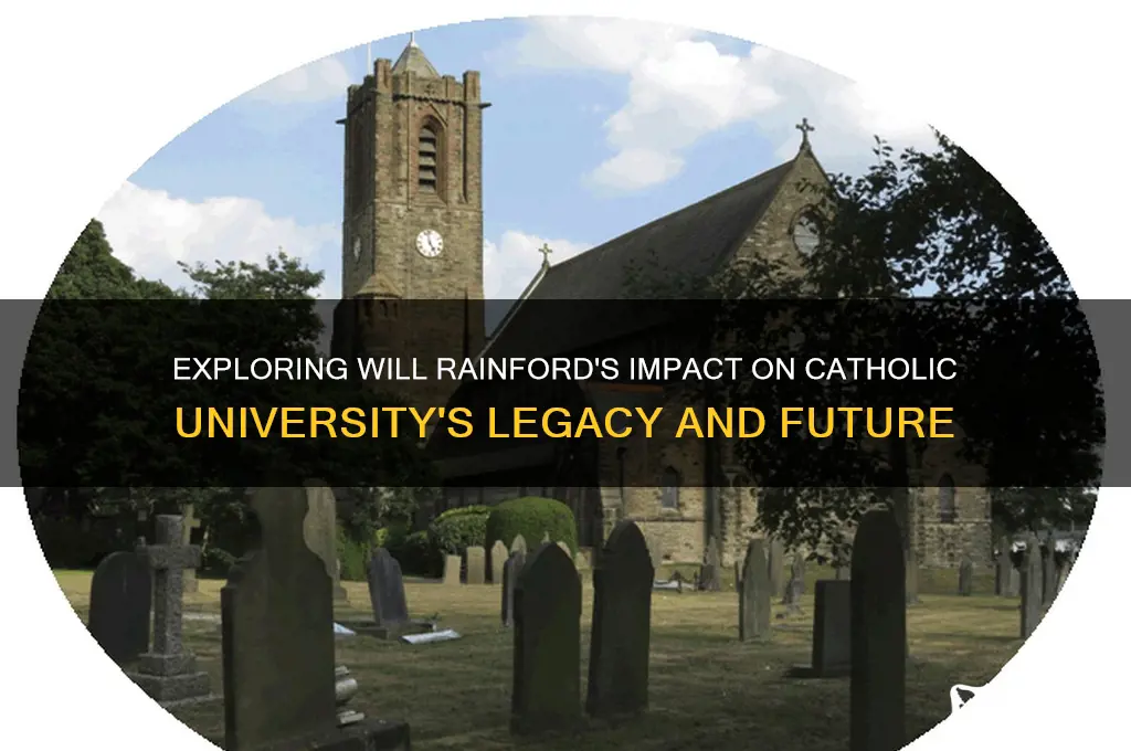 will rainford catholic university